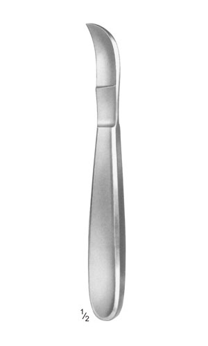 Plaster Knives